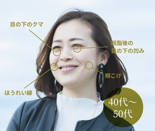 40代〜50代